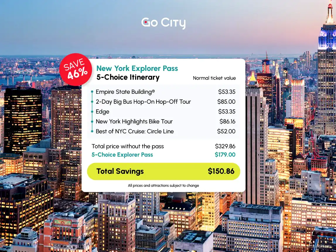 Go City app gebruikt bij de New York Explorer Pass