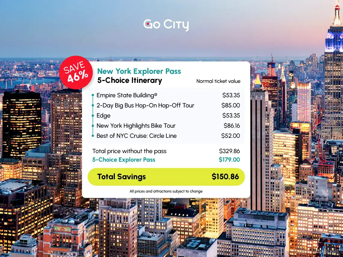 App Go City usata con il New York Explorer Pass
