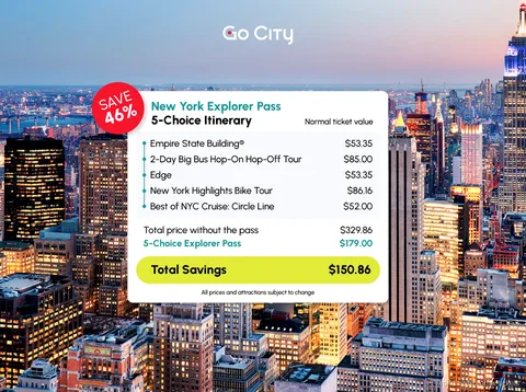 Aplikacja Go City używana z New York Explorer Pass